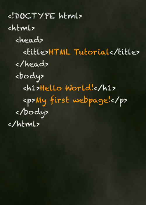 HTML Code
